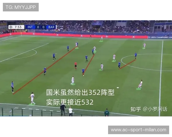 国际米兰边路换位带来多层进攻点